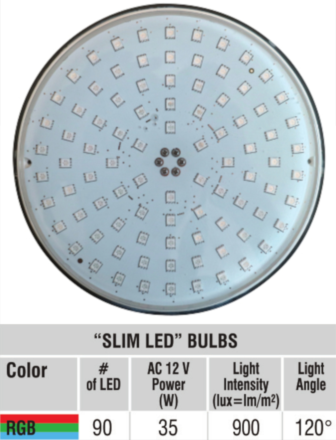 Led Rvb 90 Led 35 W + Kit Renovation