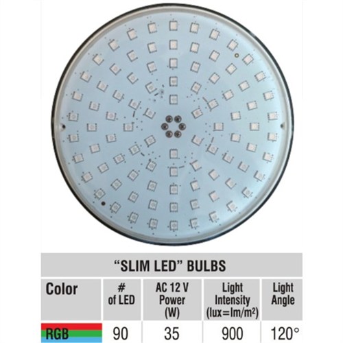 Led Rvb 90 Led 35 W + Kit Renovation