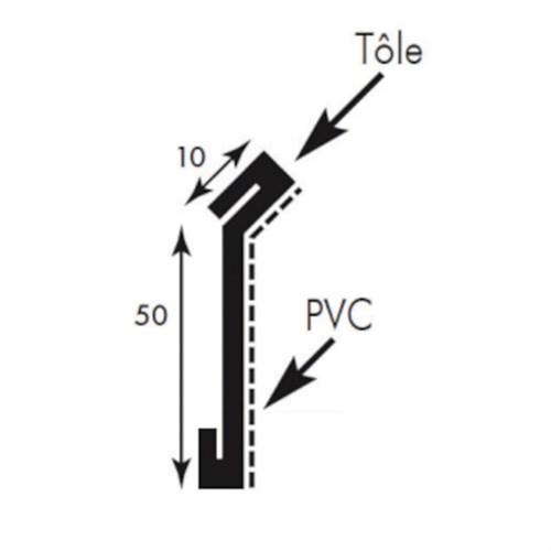 Tole Colaminee Plate 2 Mx0.05 M + 1 Pli 0.01 M + 2 Raid.